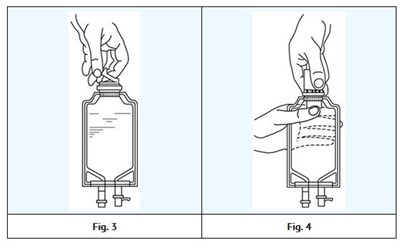 Figure 3 And 4 (Inst 2)